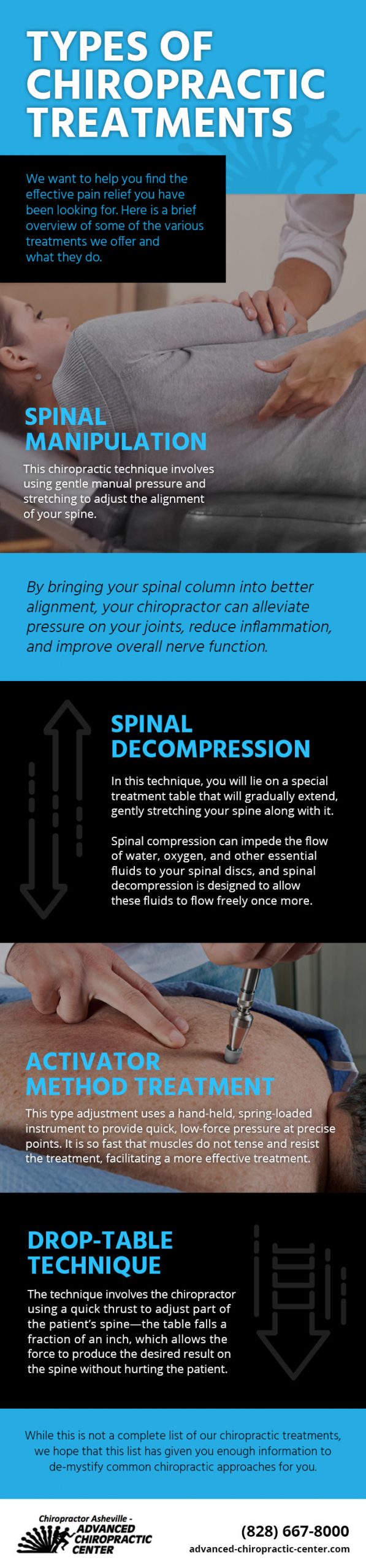 Types of Chiropractic Treatments [infographic]